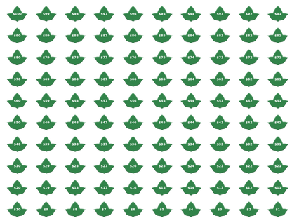 Alpha Kappa Alpha® Savings Challenge | 100 Envelope