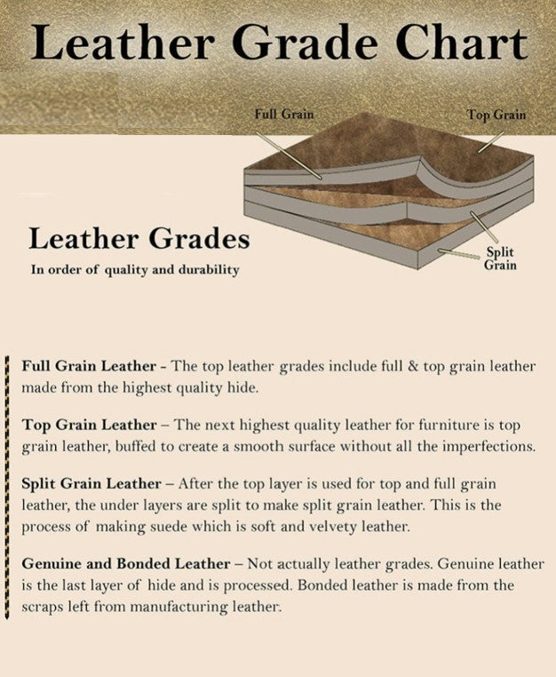 AKA® Garment Duffle Bag | Weekender [Full Grain Cowhide Leather]